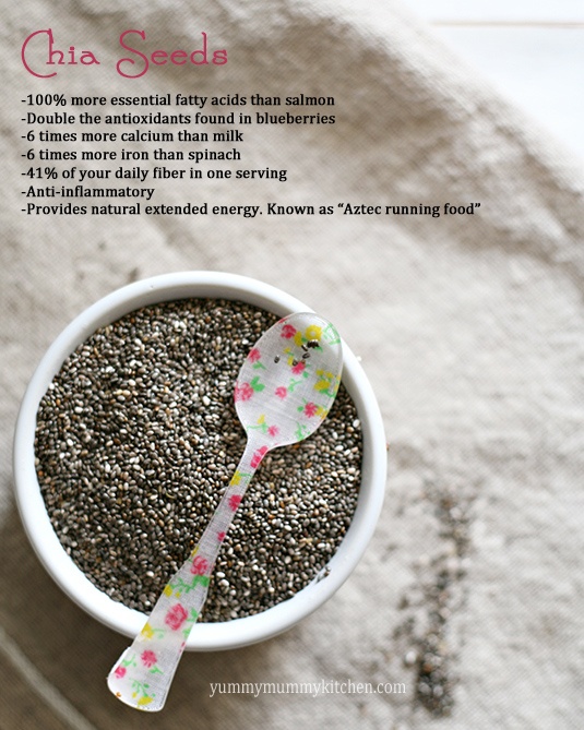 chia seeds