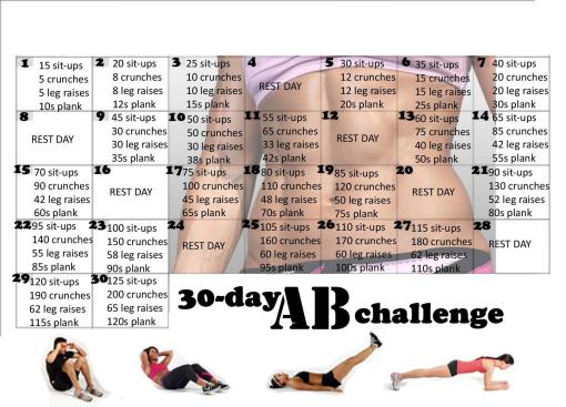 ab-challenge